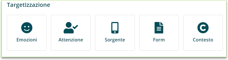 Sezione targetizzazione con le quattro opzioni disponibili