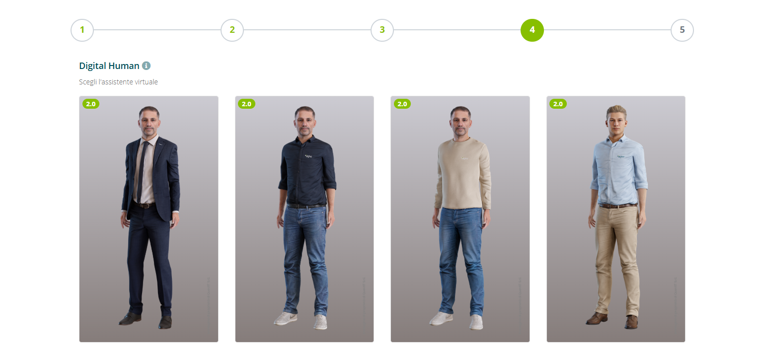 Quarto step del Wizard: selezione Digital Human