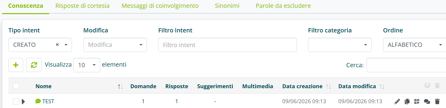 Fumetto verde indicante il form collegato all'intent
