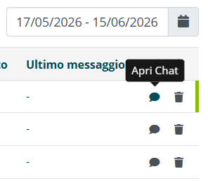 Trascrizione della conversazione selezionata